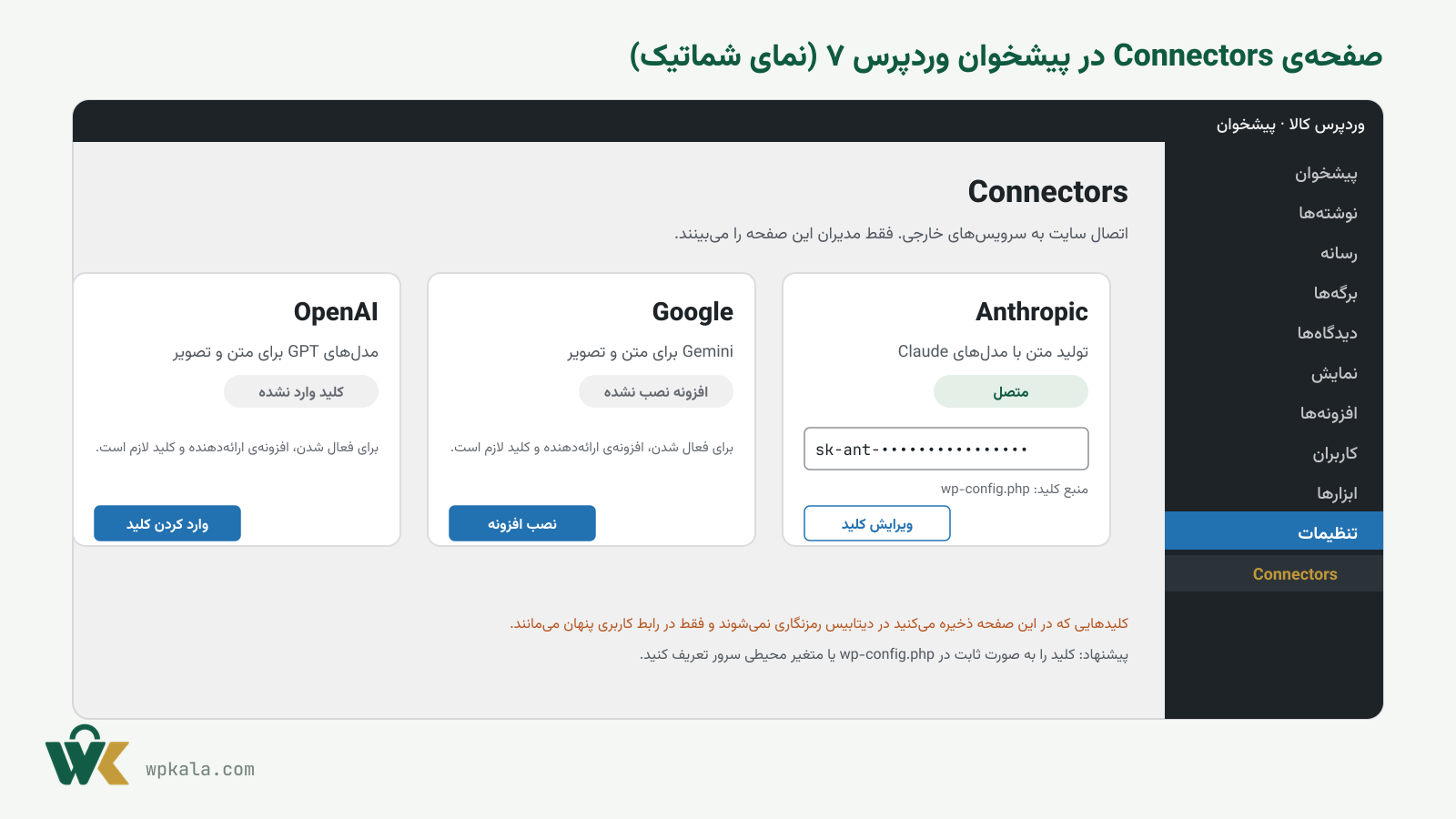 نمای شماتیک صفحه Connectors در تنظیمات وردپرس ۷ با کارتهای Anthropic، Google و OpenAI